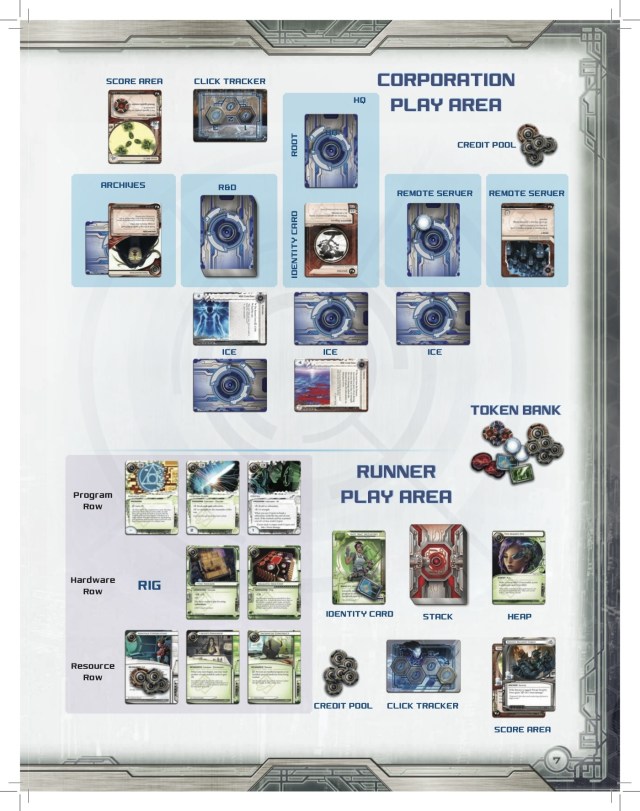 android netrunner deck building guide