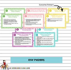 early years learning framework educators guide