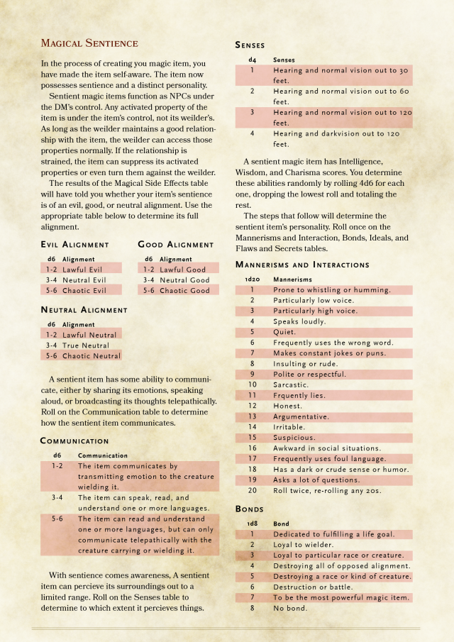 d and d character creation guide