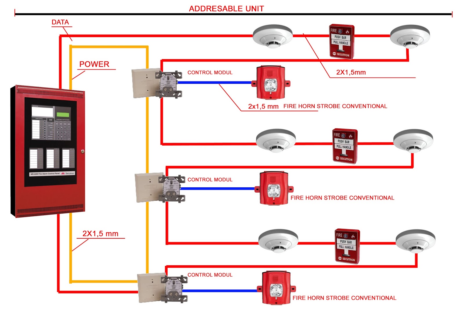 fire alarm system wiring guide