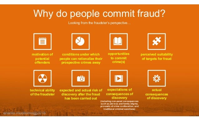 fraud risk management a guide to good practice