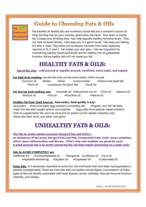 oils and fats canada food guide