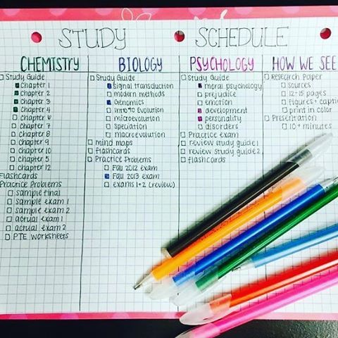 study guides for college students