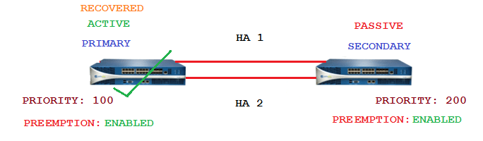 palo alto firewall configuration guide
