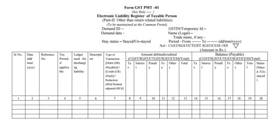 electronic registration procedures guide 2017