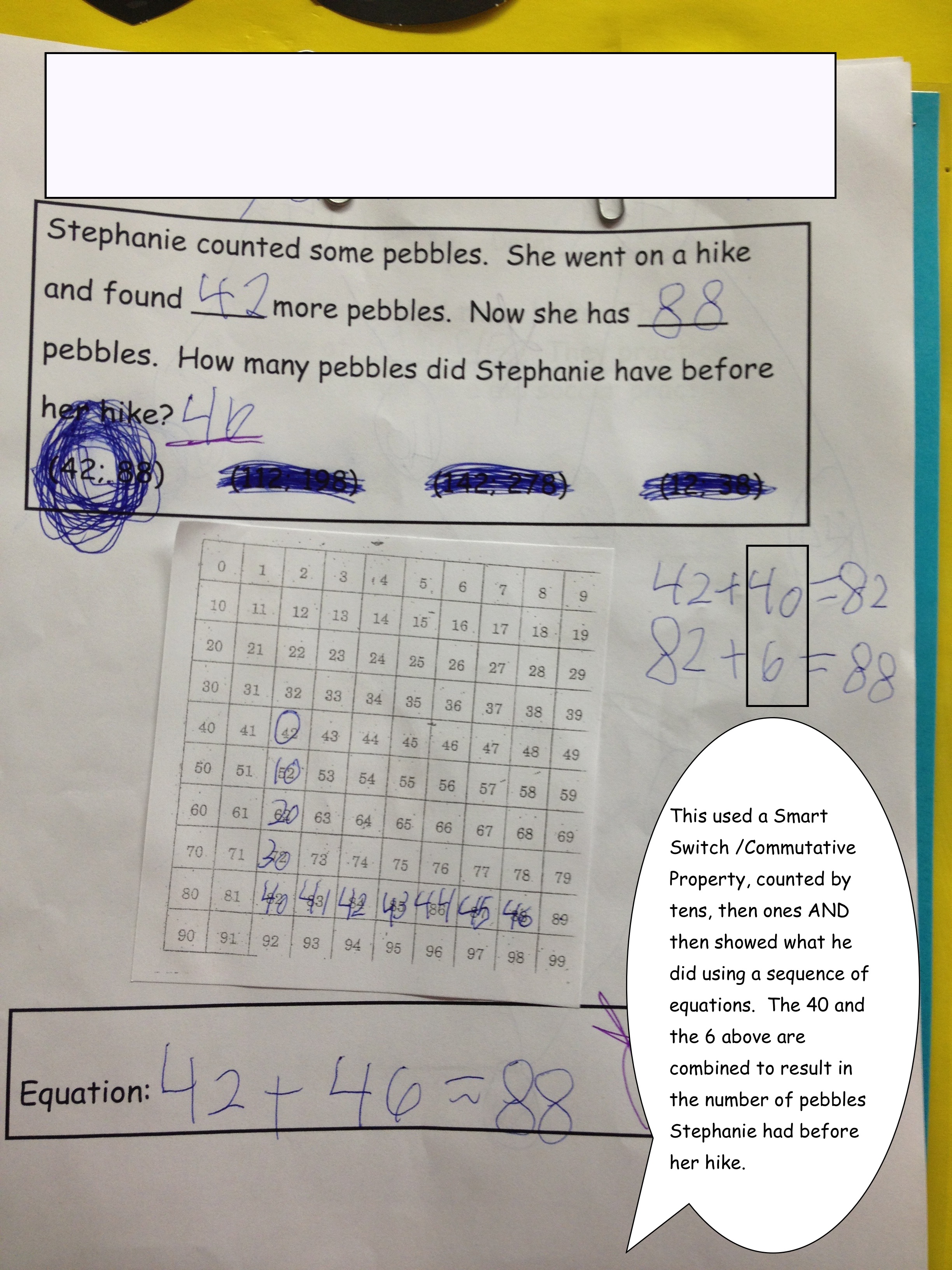 cognitively guided instruction math problems