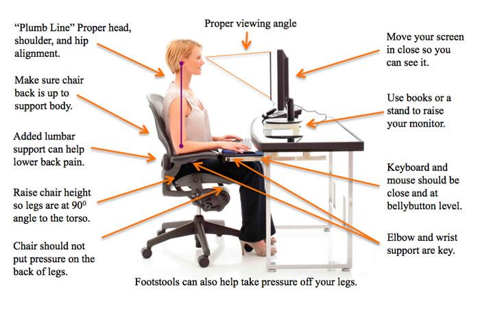guide to setting up an ergonomic computer station