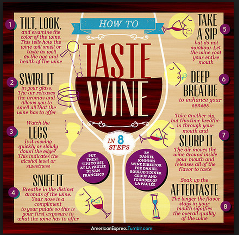 how to taste a guide to enjoying wine