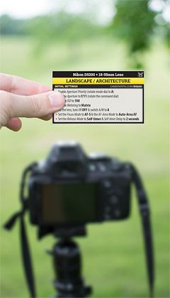 nikon d3200 guide for beginners